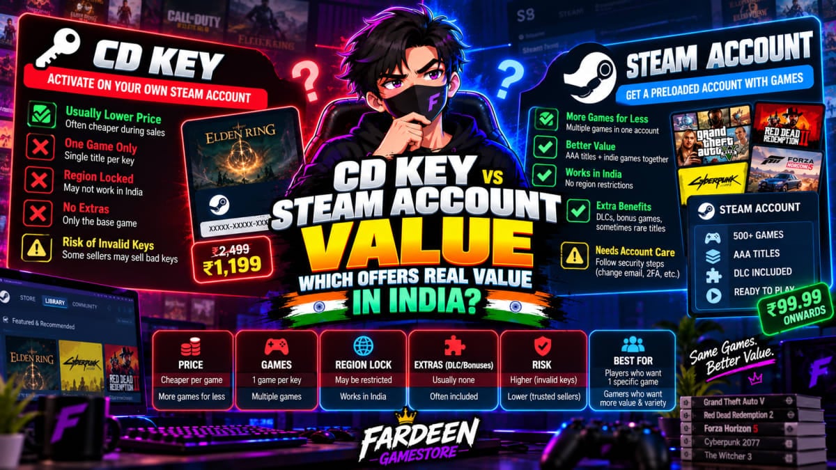 CD Key vs Steam Account Value: Which Offers Real Value in India? - Steam Guides article on SteamGamesBazaar